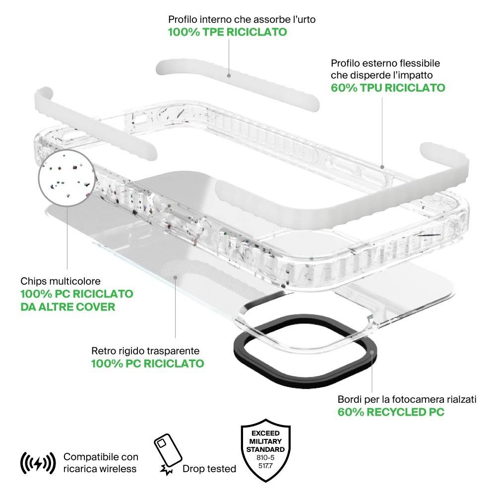 Puro Cover Recover per iPhone 14 Pro Novità