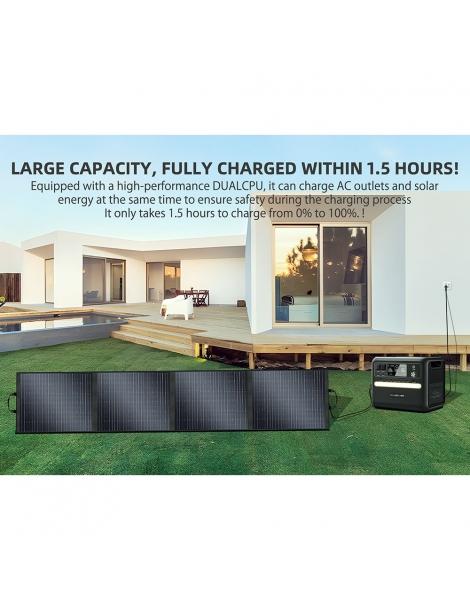 TALLPOWER TP200 200W Pannello solare portatile pieghevole caricatore solare portatile Spedizione Gratuita