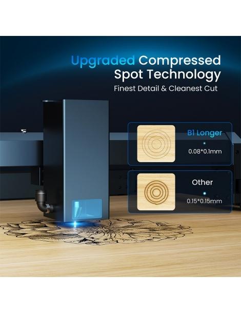 Longer Laser B1 20W Taglierina per incisione laser Economico