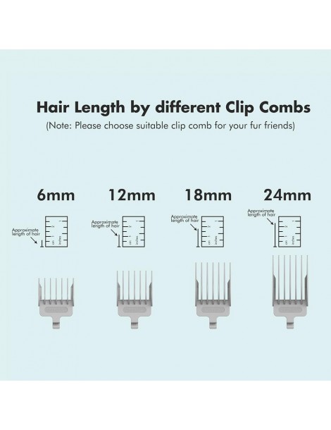 Neakasa P1 Pro Dog Clipper con Aspirapolvere Per Peli di Animali Set Professionale Con 5 Strumenti di Cura Collaudati In Saldo