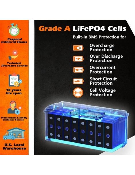 Cloudenergy 12V 100Ah LiFePO4 Battery Pack 1280Wh di energia 6000+ cicli BMS integrato 100A supporto serie/parallelo Acquista Ora