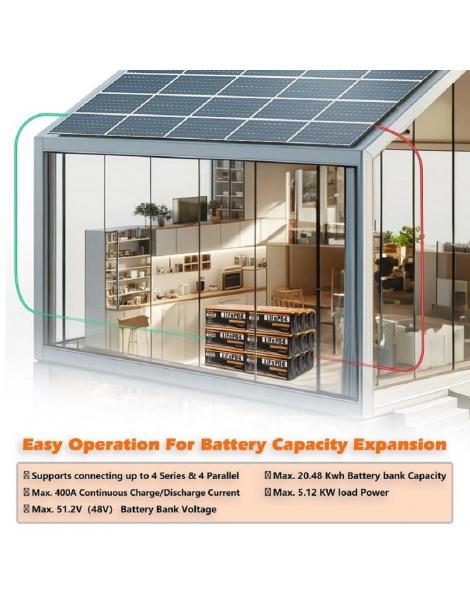 Cloudenergy 12V 100Ah LiFePO4 Battery Pack 1280Wh di energia 6000+ cicli BMS integrato 100A supporto serie/parallelo Acquista Ora