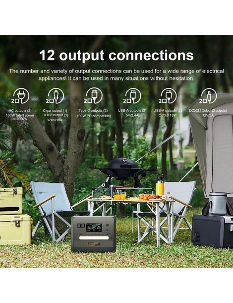 SolarPlay Q2402M 2304Wh Stazione elettrica portatile + SolarPlay T200 200W Pannello solare Affare Del Giorno