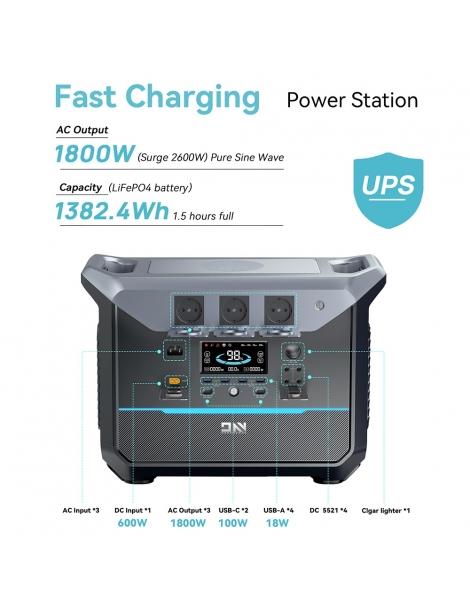 DaranEner NEO1500Pro Generatore Solare Portatile Da 1382Wh uscita CA da 1800W 14 porte Offerta