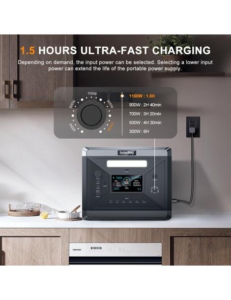 SolarPlay Q2501 Stazione elettrica portatile + SolarPlay T200 Pannello solare Economico