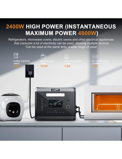 SolarPlay Q2501 Stazione elettrica portatile + SolarPlay T200 Pannello solare Economico