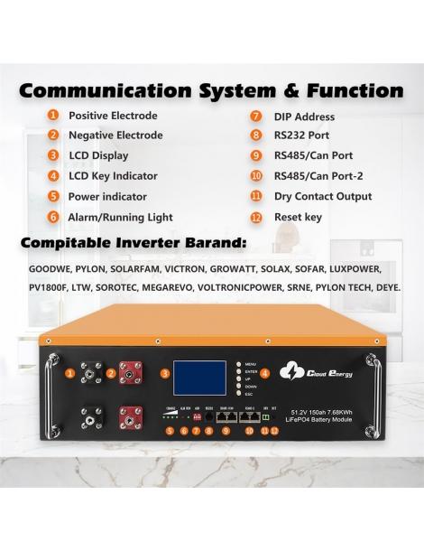 Cloudenergy 48V 150Ah Cabinet Type Litio LiFePO4 Deep Cycle Battery Pack 7680Wh di energia 6000 cicli di vita Vendita Economica