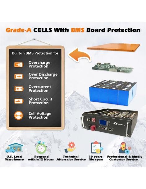 Cloudenergy 48V 150Ah Cabinet Type Litio LiFePO4 Deep Cycle Battery Pack 7680Wh di energia 6000 cicli di vita Vendita Economica