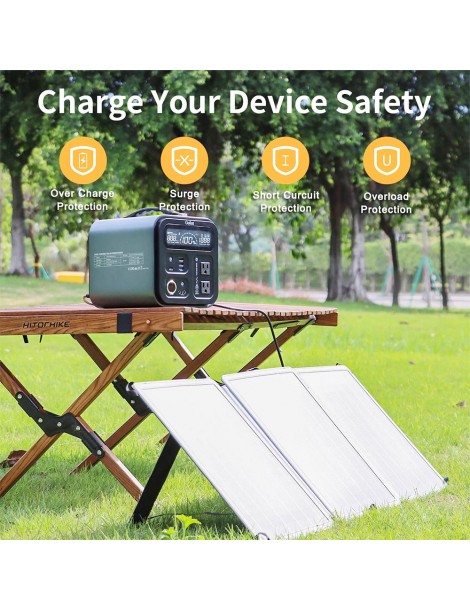 GOFORT Pannello Solare Portatile 18V 60W con Tre Porte di Uscita DC/QC3.0/USB-A Promozione