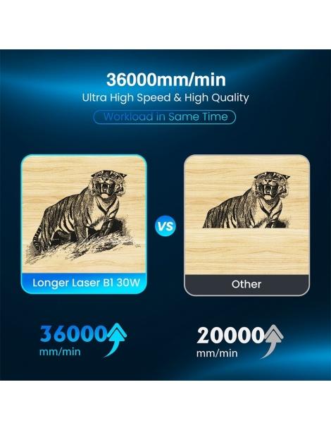 Taglierina per incisione laser Longer Laser B1 30W testa laser a 6 nuclei area di incisione 450 x 440 mm - UE Negozio