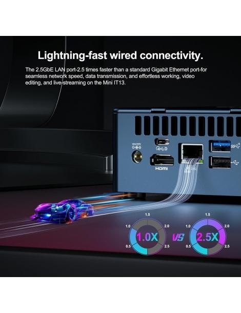 GEEKOM IT13 Mini PC Intel i9-13900H 14 core 20 thread fino a 5 40 GHz 32 GB di RAM DDR4 2 TB SSD In Saldo
