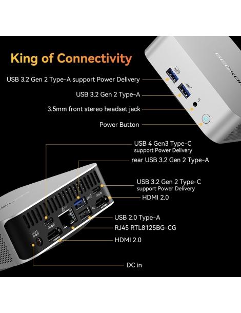 GEEKOM A8 AI Mini PC AMD Ryzen 9 8945HS 8 Core Max 5.2GHz 32GB DDR5 RAM 2TB SSD Nuova