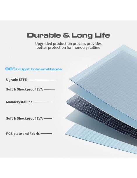 VDL POWER 200W Pannello solare portatile pieghevole cella monocristallina da 20V cavalletto regolabile Nuovo