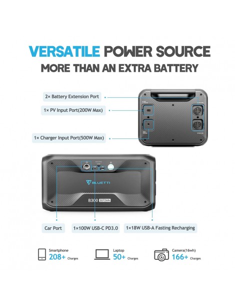 BLUETTI B300 Modulo Batteria LiFePO4 3072Wh per Potenziare la Stazione Elettrica Portatile AC300 AC200Max AC200P EB200 Outlet