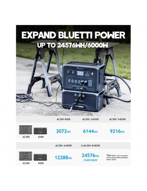 BLUETTI B300 Modulo Batteria LiFePO4 3072Wh per Potenziare la Stazione Elettrica Portatile AC300 AC200Max AC200P EB200 Outlet