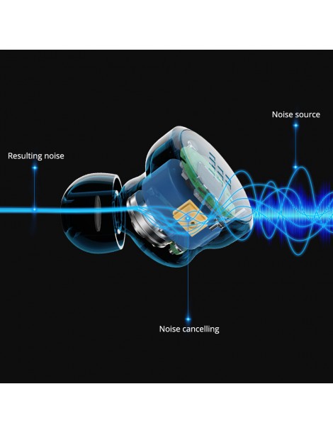 Tronsmart Apollo Bold ANC-TWS Auricolari Bluetooth 5.0 - Neri Soddisfazione Garantita