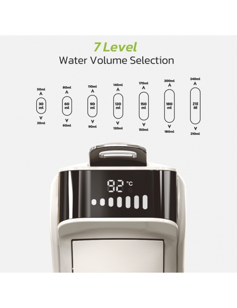 [Prevendita]HiBREW H1B Caffettiera a cialde 6 in 1 estrazione a pressione da 20 bar Vendita Economica
