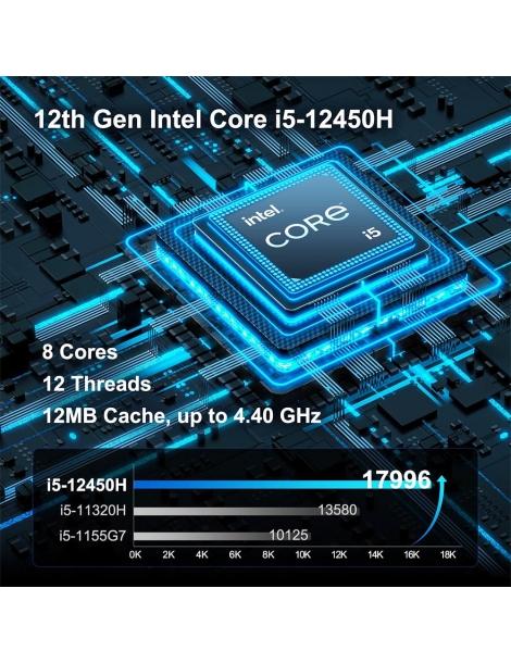 GEEKOM IT12 Mini PC Intel i5-12450H 8 core fino a 4 40 GHz 16 GB di RAM 512 GB SSD 2*USB 4 2*HDMI 2.0 Offerta Pasqua