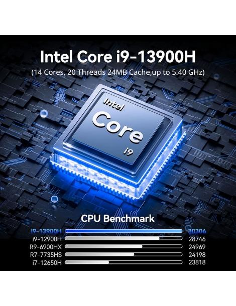 GEEKOM XT13 Pro Mini PC Intel Core i9-13900H 14 Core Max 5.4GHz 32GB RAM 2TB SSD WiFi 6E Bluetooth 5.2 Offerta Giorno del Papà