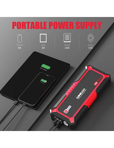 GOOLOO GP2000 avviatore di emergenza per auto con picco di 2000A Jump Box da 12V alimentatore da 19800mAh - Rosso Smaltimento dello stoccaggio