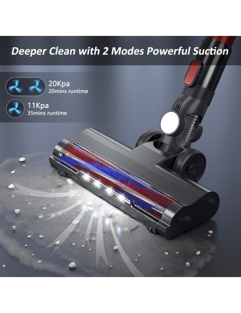 PRETTYCARE W100 Aspirapolvere a batteria Aspirazione 20KPa Offerta Giorno del Papà