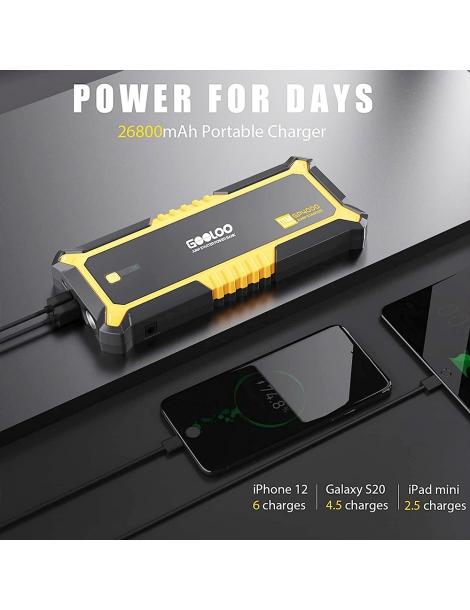 GOOLOO GP4000 avviatore di emergenza per auto con picco di 4000A Prezzo Ridotto