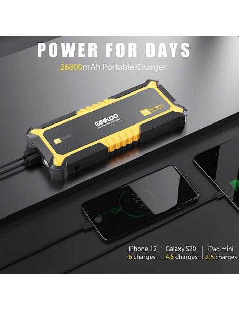 GOOLOO GP4000 avviatore di emergenza per auto con picco di 4000A Sottocosto