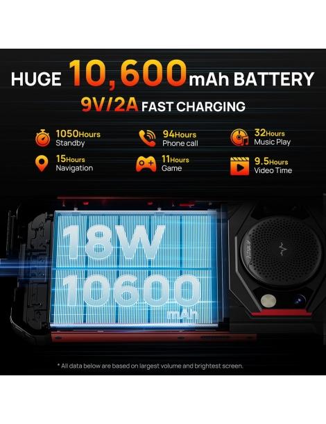 FOSSiBOT F101 Smartphone robusto 4GB 64GB - Nero Enormi sconti